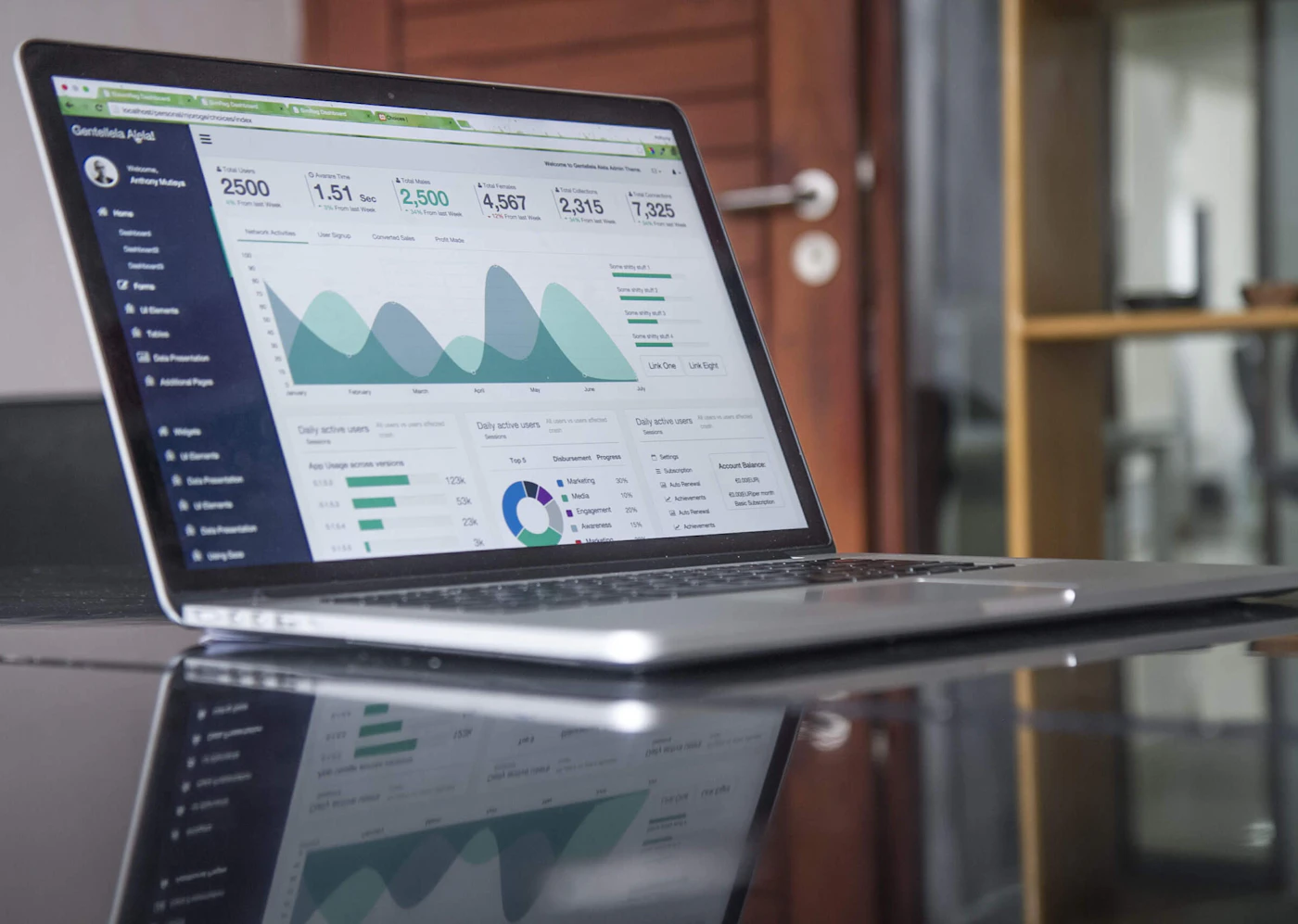 Ordinateur portable affichant un tableau de bord d'analyse avec graphiques